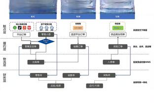 前意甲裁判：波利塔诺吃红牌太严厉，奥斯梅恩两张黄牌无可抱怨